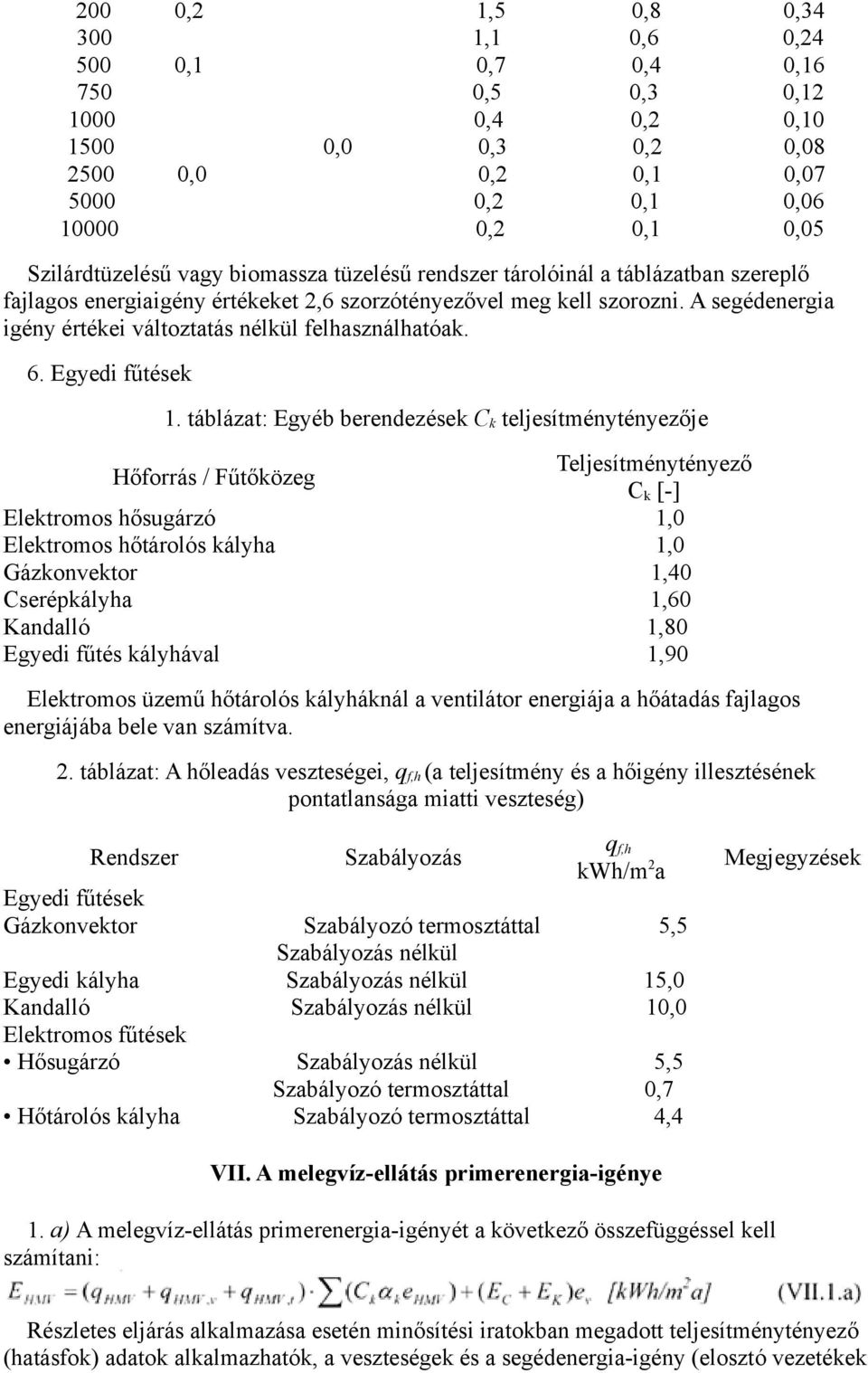 6. Egyedi fűtések 1.