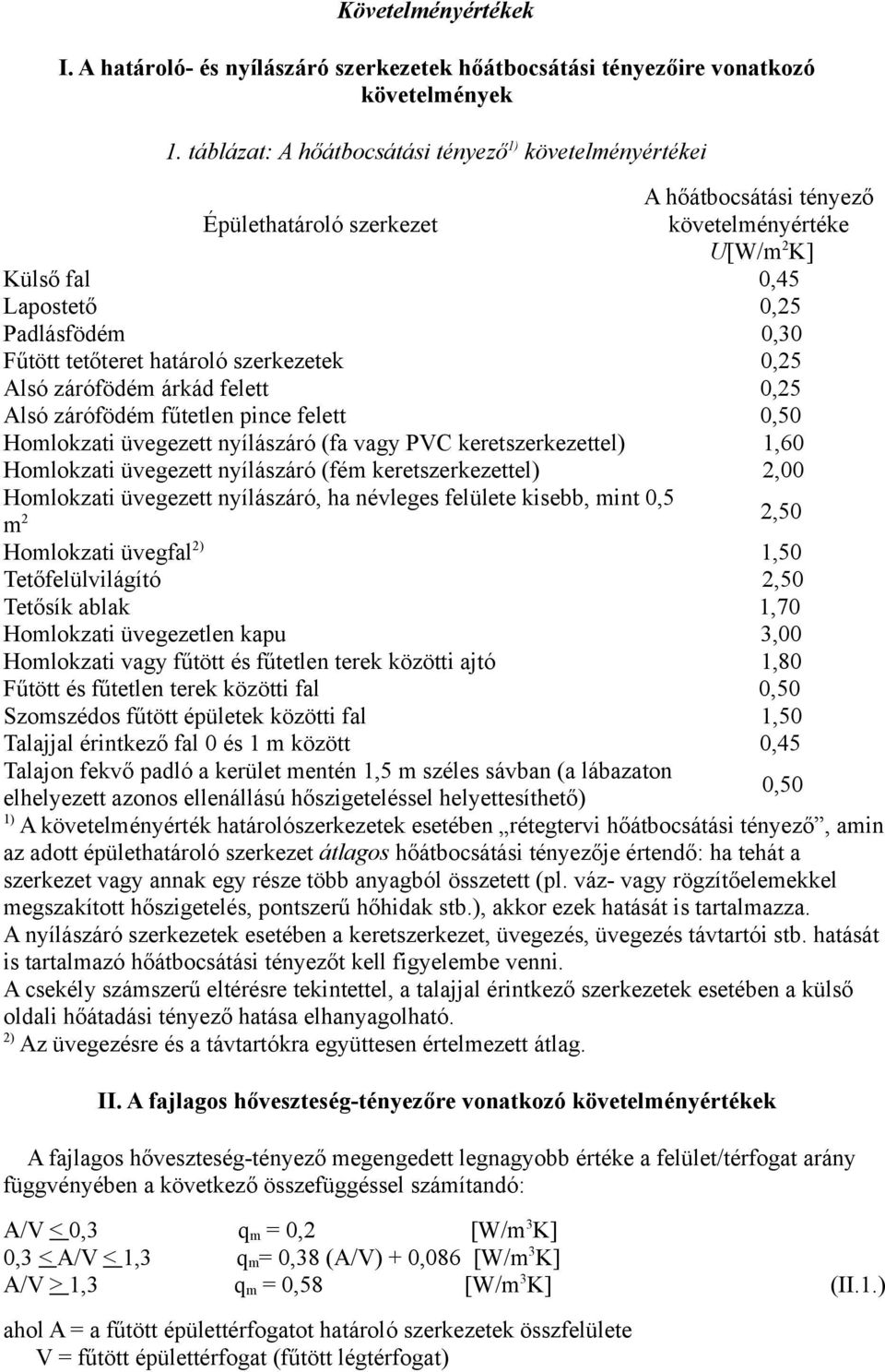 határoló szerkezetek 0,25 Alsó zárófödém árkád felett 0,25 Alsó zárófödém fűtetlen pince felett 0,50 Homlokzati üvegezett nyílászáró (fa vagy PVC keretszerkezettel) 1,60 Homlokzati üvegezett