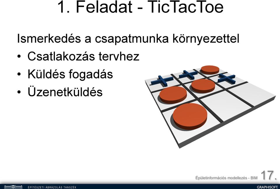 tervhez Küldés fogadás Üzenetküldés 17.