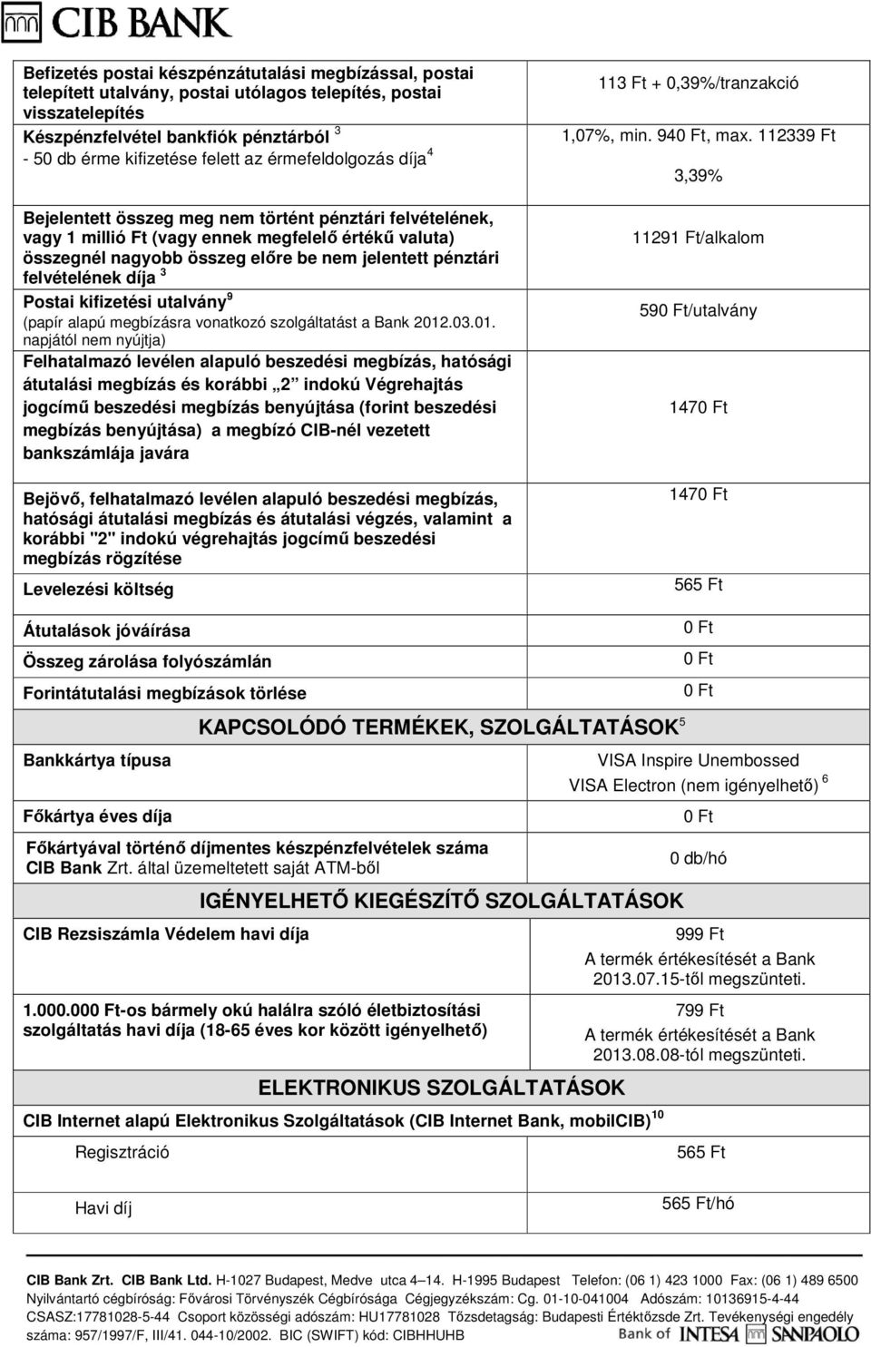 112339 Ft - 50 db érme kifizetése felett az érmefeldolgozás díja 4 3,39% Bejelentett összeg meg nem történt pénztári felvételének, vagy 1 millió Ft (vagy ennek megfelelő értékű valuta) összegnél