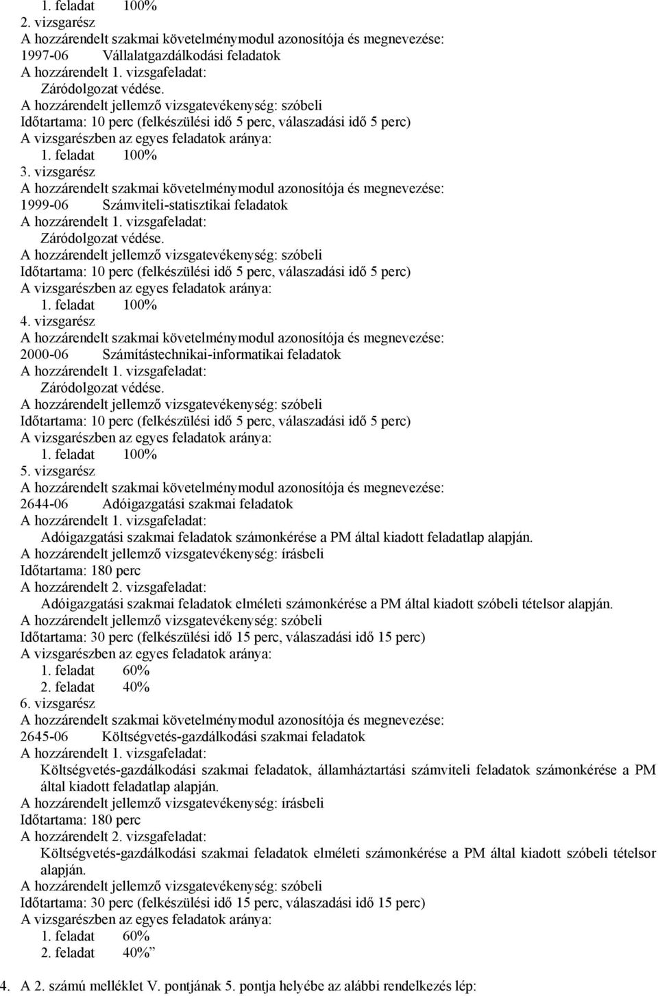 vizsgarész 2000-06 Számítástechnikai-informatikai feladatok Záródolgozat védése. Időtartama: 10 perc (felkészülési idő 5 perc, válaszadási idő 5 perc) 1. feladat 100% 5.