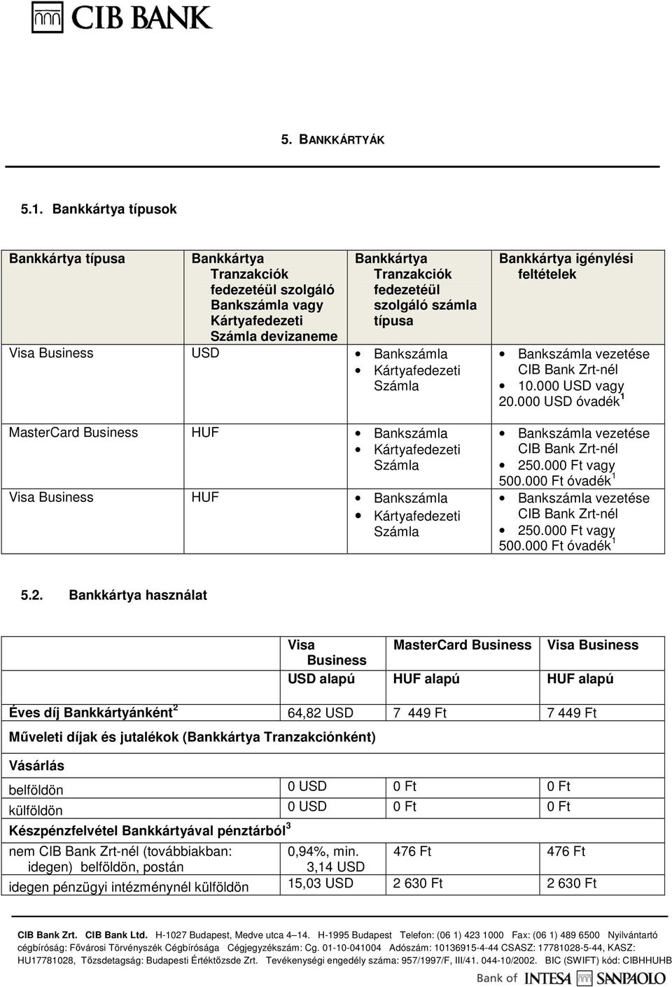 USD Bankszámla Kártyafedezeti Számla MasterCard Business HUF Bankszámla Kártyafedezeti Számla Visa Business HUF Bankszámla Kártyafedezeti Számla Bankkártya igénylési feltételek Bankszámla vezetése
