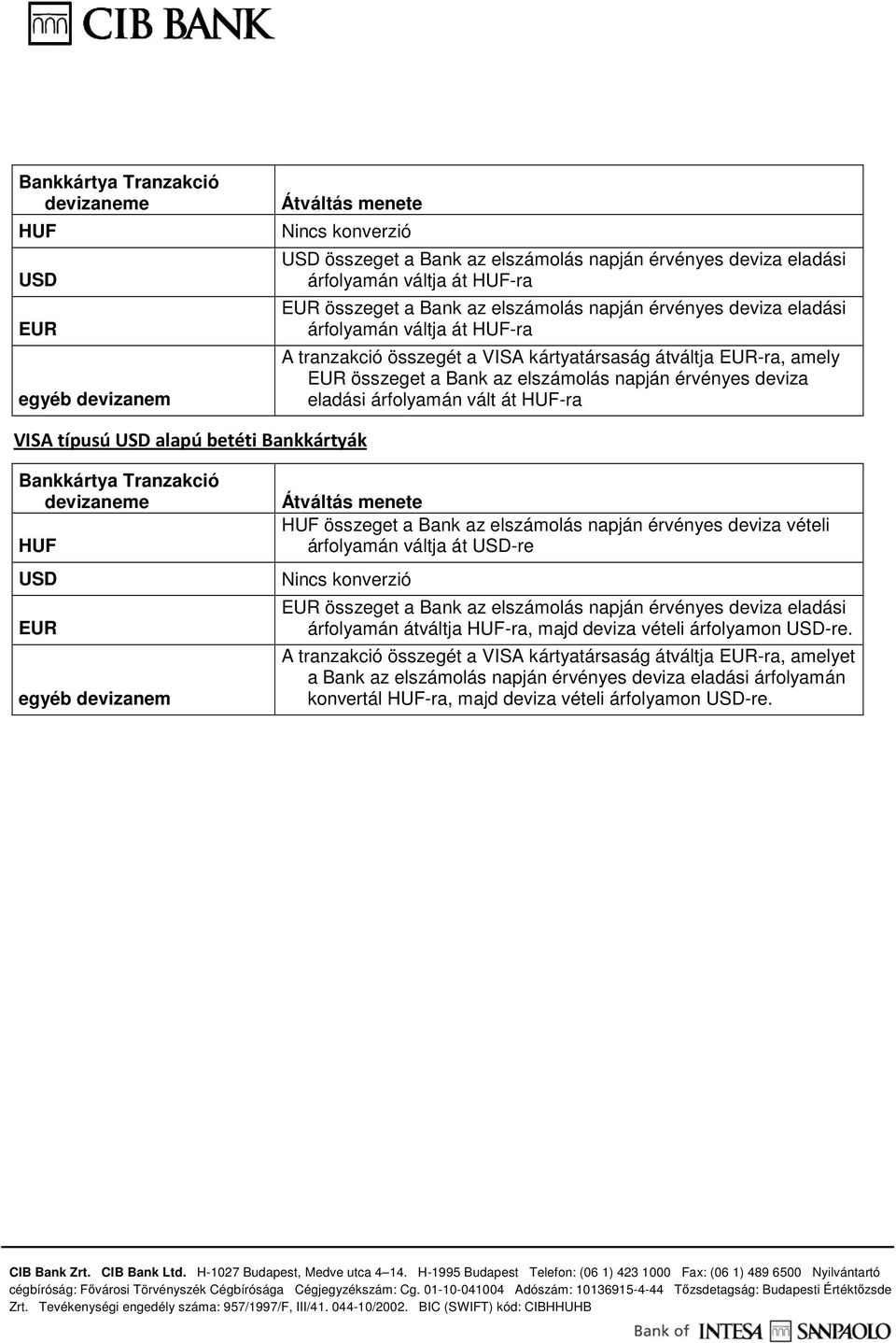 deviza eladási árfolyamán vált át HUF-ra VISA típusú USD alapú betéti Bankkártyák Bankkártya Tranzakció devizaneme HUF USD EUR egyéb devizanem Átváltás menete HUF összeget a Bank az elszámolás napján