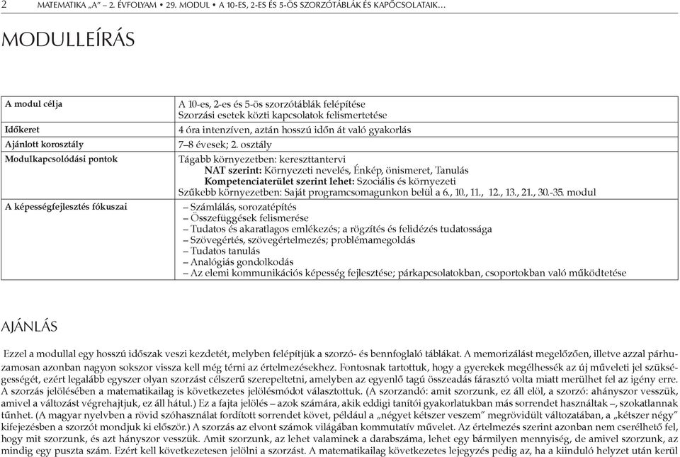 osztály Tágabb környezetben: kereszttantervi NAT szerint: Környezeti nevelés, Énkép, önismeret, Tanulás Kompetenciaterület szerint lehet: Szociális és környezeti Szűkebb környezetben: Saját