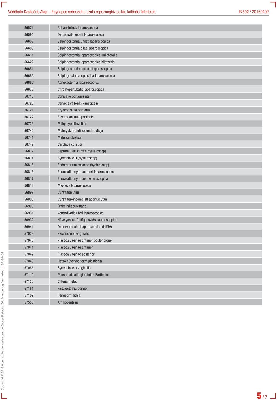 5666C Adnexectomia laparoscopica 56672 Chromopertubatio laparoscopica 56710 Conisatio portionis uteri 56720 Cervix elváltozás kimetszése 56721 Kryoconisatio portionis 56722 Electroconisatio portionis