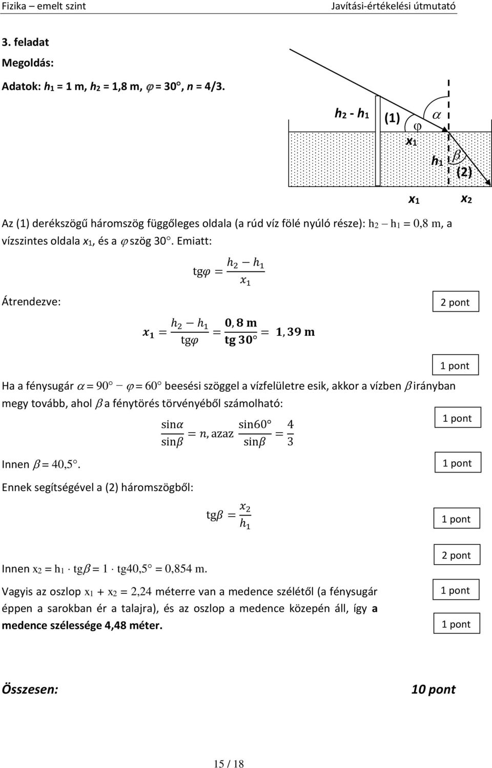 Emiatt: tgφ = h 2 h 1 x 1 Átrendezve: x 1 = h 2 h 1 tgφ 0, 8 m = = 1, 39 m tg 30 Ha a fénysugár = 90 = 60 beesési szöggel a vízfelületre esik, akkor a vízben irányban megy tovább, ahol a fénytörés