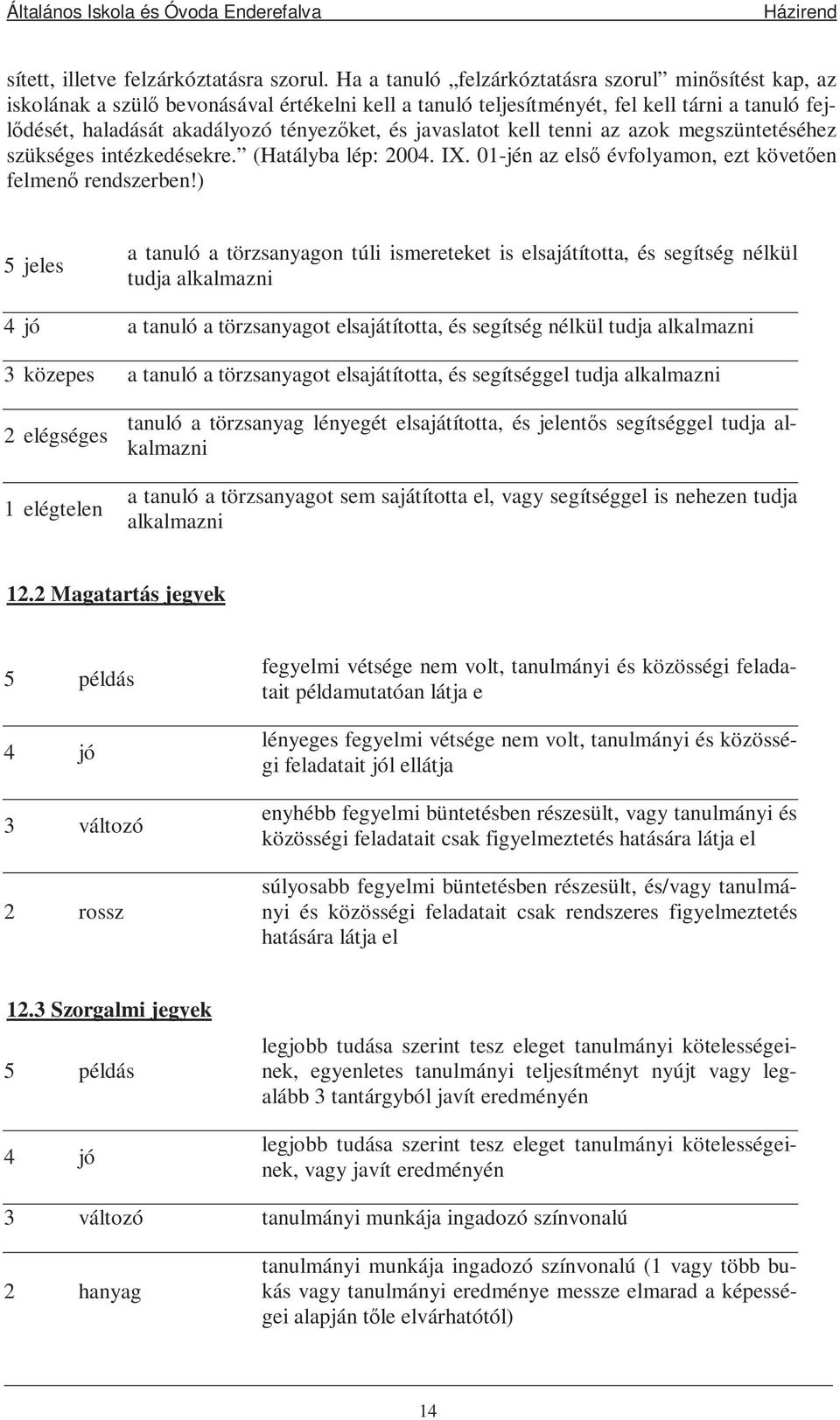 javaslatot kell tenni az azok megszüntetéséhez szükséges intézkedésekre. (Hatályba lép: 2004. IX. 01-jén az elsı évfolyamon, ezt követıen felmenı rendszerben!