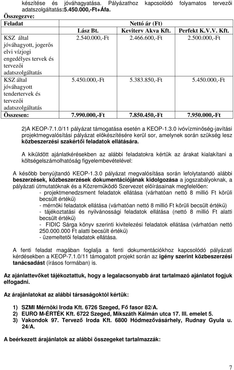 Keviterv Akva Kft. Perfekt K.V.V. Kft. 2.540.000,-Ft 2.466.600,-Ft 2.500.000,-Ft 5.450.000,-Ft 5.383.850,-Ft 5.450.000,-Ft Összesen: 7.990.000,-Ft 7.850.450,-Ft 7.950.000,-Ft 2)A KEOP-7.1.