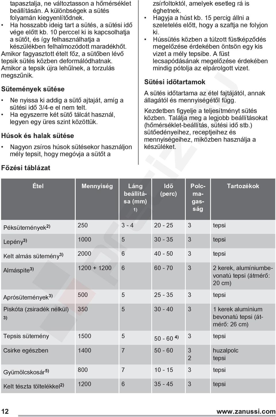 Amikor a tepsik újra lehűlnek, a torzulás megszűnik. Sütemények sütése Ne nyissa ki addig a sütő ajtaját, amíg a sütési idő 3/4-e el nem telt.