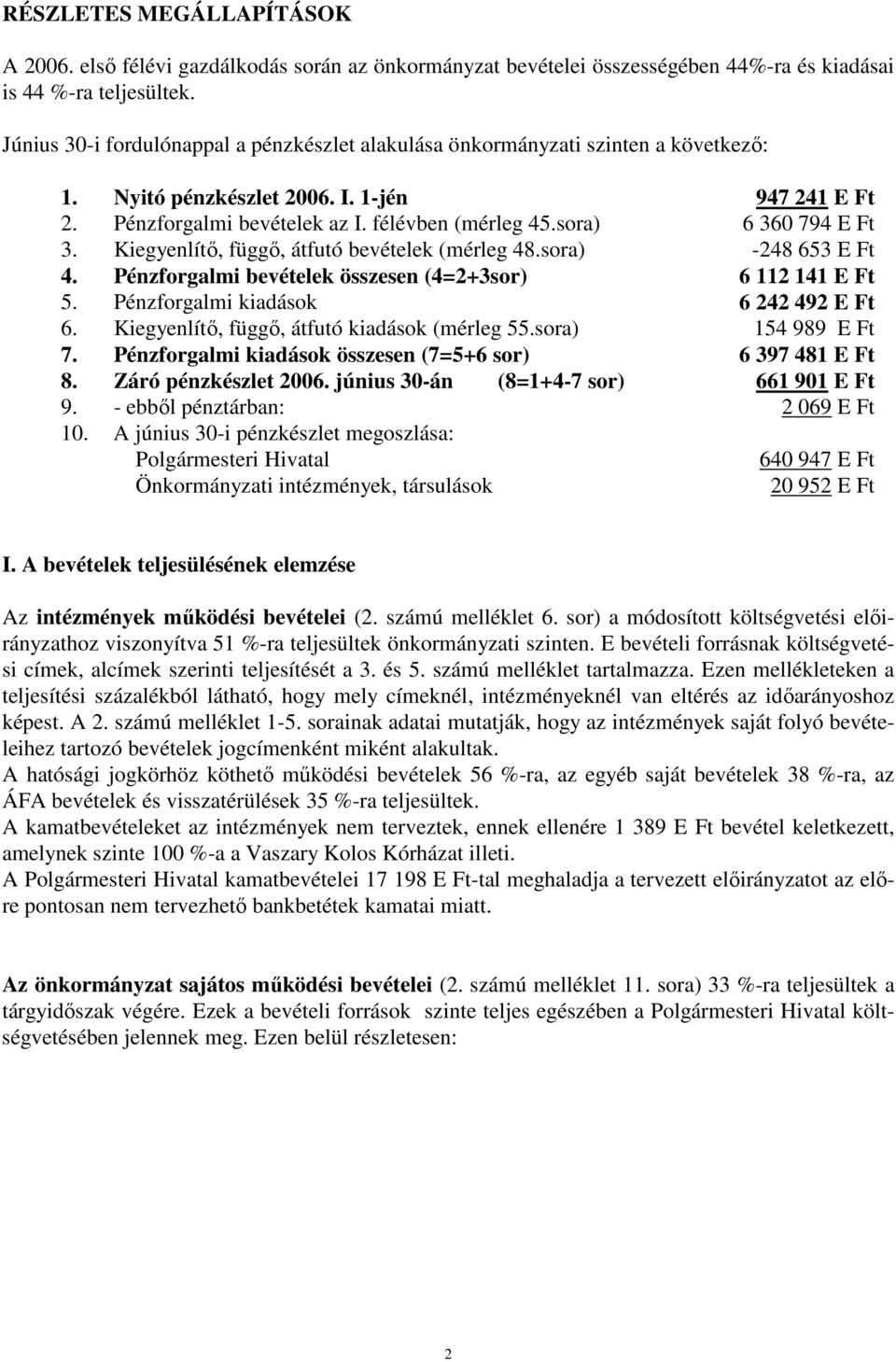 sora) 6 36 794 E Ft 3. Kiegyenlítı, függı, átfutó bevételek (mérleg 48.sora) -248 653 E Ft 4. Pénzforgalmi bevételek összesen (4=2+3sor) 6 112 141 E Ft 5. Pénzforgalmi kiadások 6 242 492 E Ft 6.