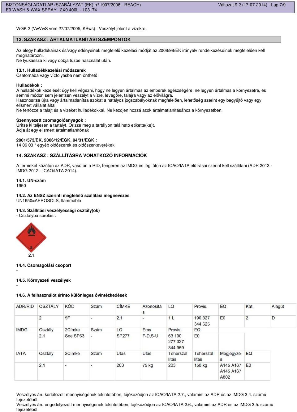 Ne lyukassza ki vagy dobja tzbe használat után. 13.1. Hulladékkezelési módszerek Csatornába vagy vízfolyásba nem önthet.