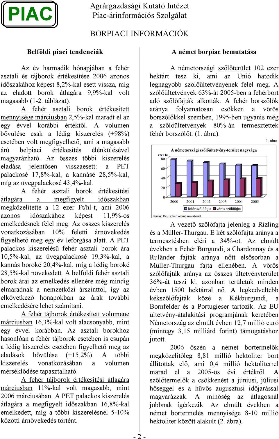 A volumen bıvülése csak a lédig kiszerelés (+98%) esetében volt megfigyelhetı, ami a magasabb árú belpiaci értékesítés élénkülésével magyarázható.