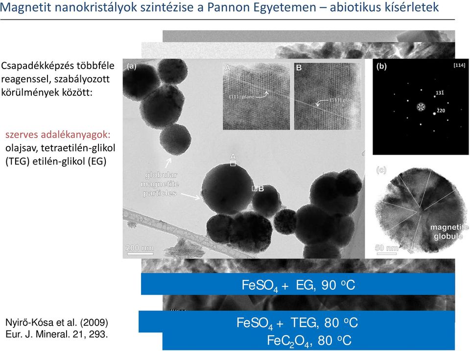 adalékanyagok: olajsav, tetraetilén-glikol (TEG) etilén-glikol (EG) FeSO4 + EG, 90