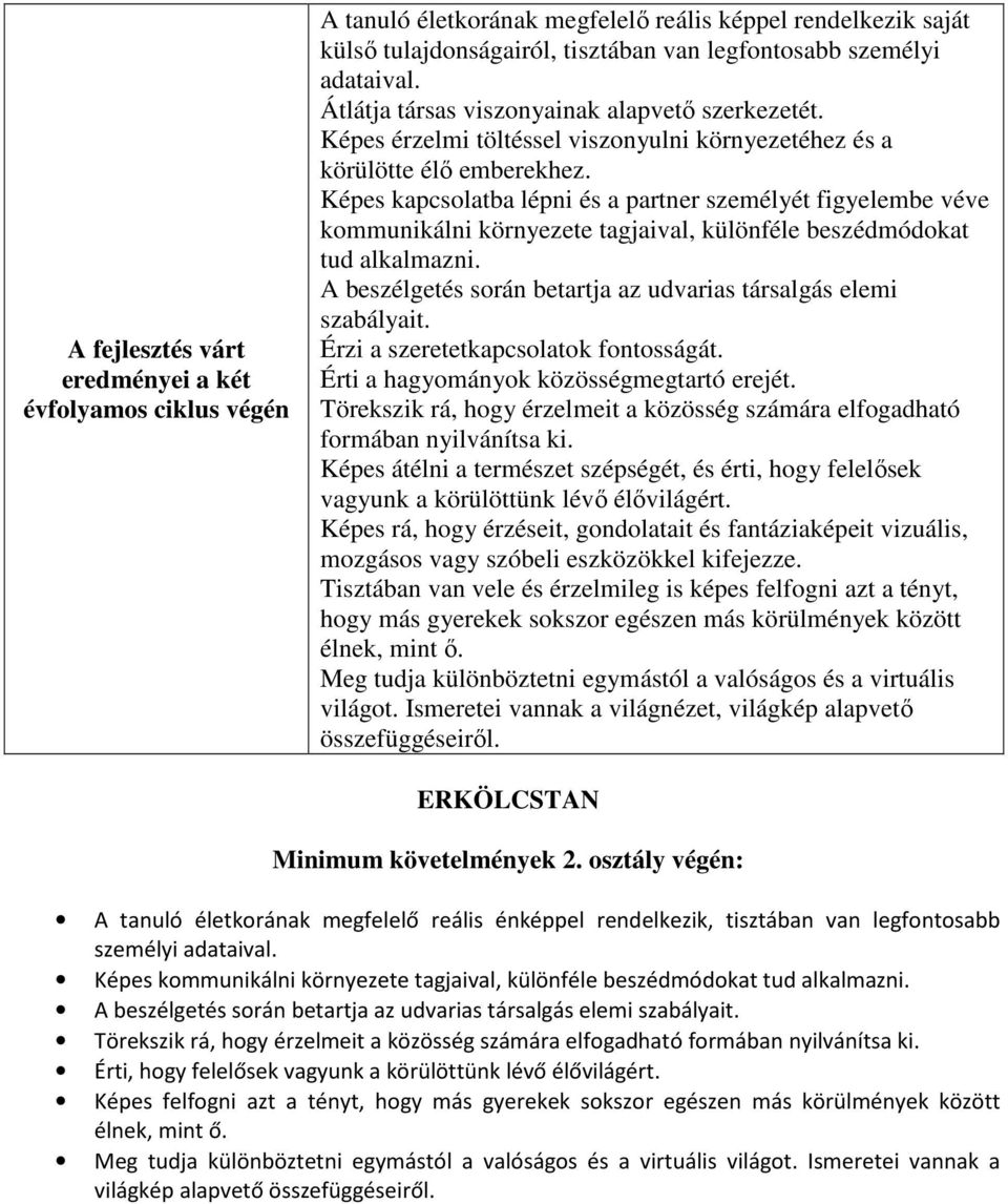 Képes kapcsolatba lépni és a partner személyét figyelembe véve kommunikálni környezete tagjaival, különféle beszédmódokat tud alkalmazni.