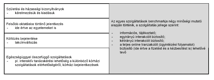 11 A legalapvetőbb