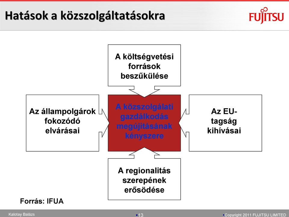 A közszolgálati gazdálkodás megújításának kényszere Az