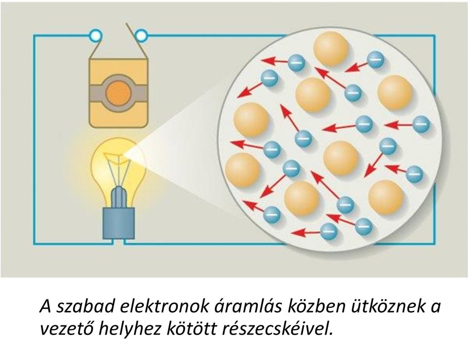 ütköznek a vezető