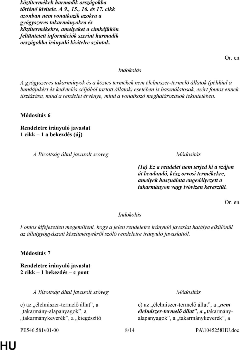 A gyógyszeres takarmányok és a köztes termékek nem élelmiszer-termelő állatok (például a bundájukért és kedvtelés céljából tartott állatok) esetében is használatosak, ezért fontos ennek tisztázása,