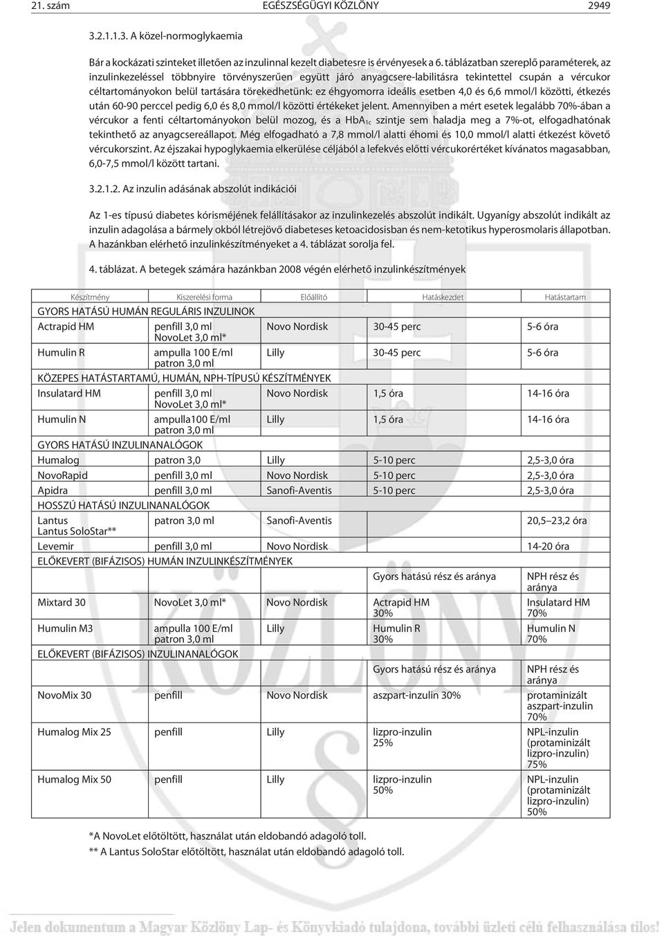 éhgyomorra ideális esetben 4,0 és 6,6 mmol/l közötti, étkezés után 60-90 perccel pedig 6,0 és 8,0 mmol/l közötti értékeket jelent.