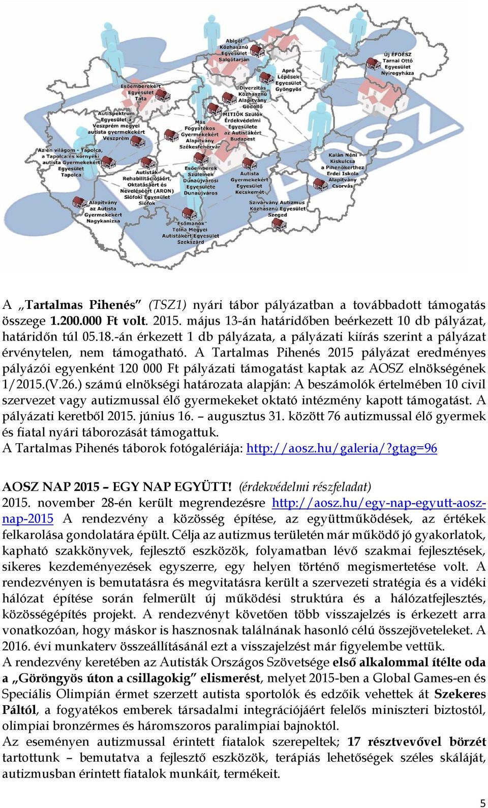 A Tartalmas Pihenés 2015 pályázat eredményes pályázói egyenként 120 000 Ft pályázati támogatást kaptak az AOSZ elnökségének 1/2015.(V.26.