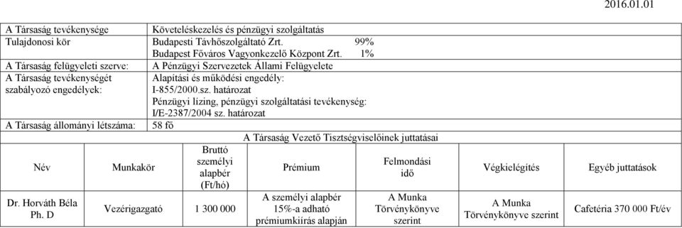 D személyi alapbér Vezér 1 300 000