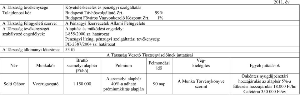 nyugdíjpénztári hozzájárulás az