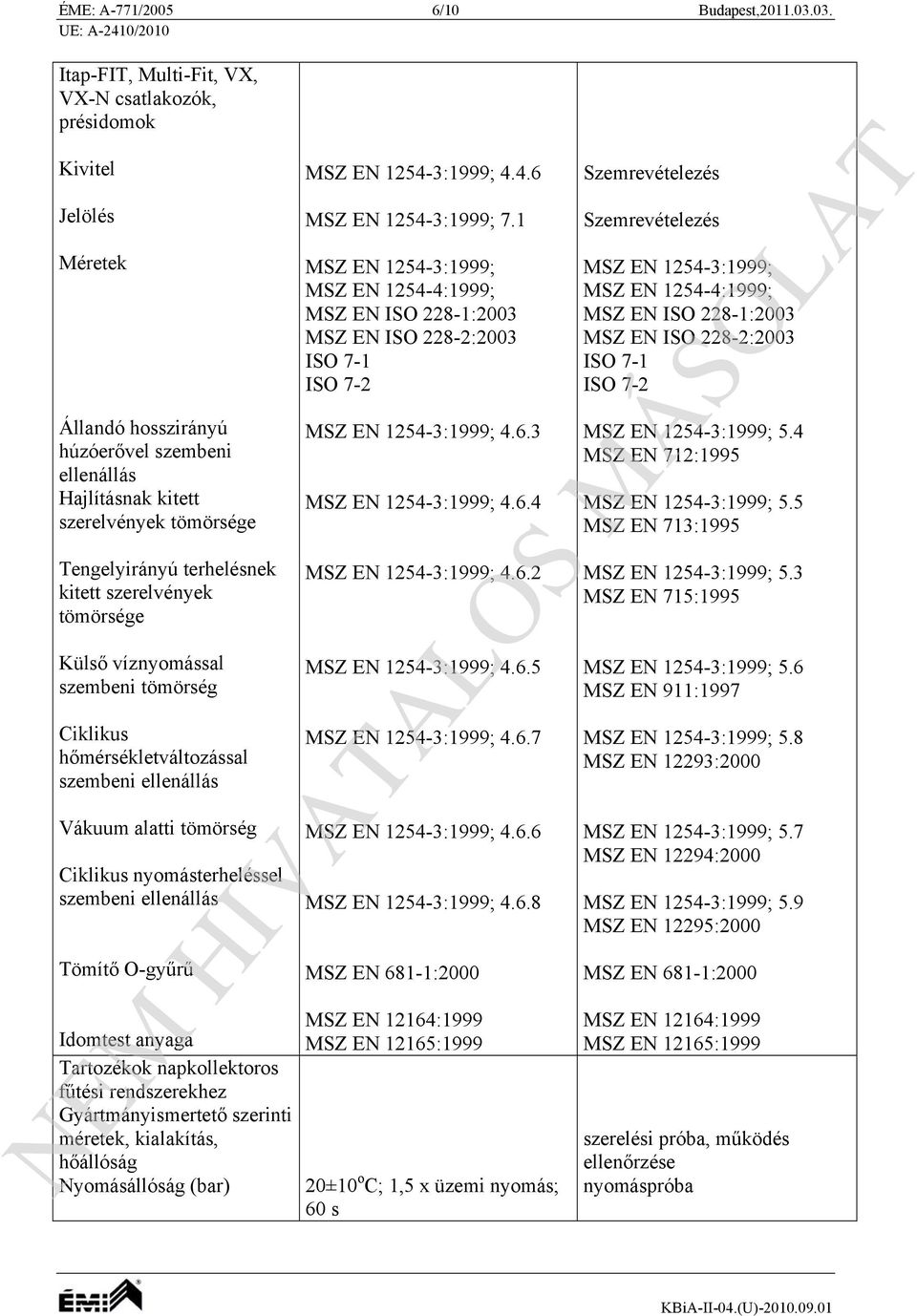 szerelvények tömörsége Külső víznyomással szembeni tömörség Ciklikus hőmérsékletváltozással szembeni ellenállás Vákuum alatti tömörség Ciklikus nyomásterheléssel szembeni ellenállás Tömítő O-gyűrű