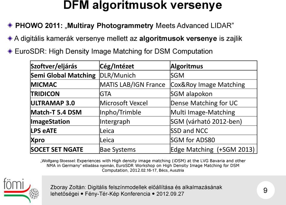 0 Microsoft Vexcel Dense Matching for UC Match-T 5.
