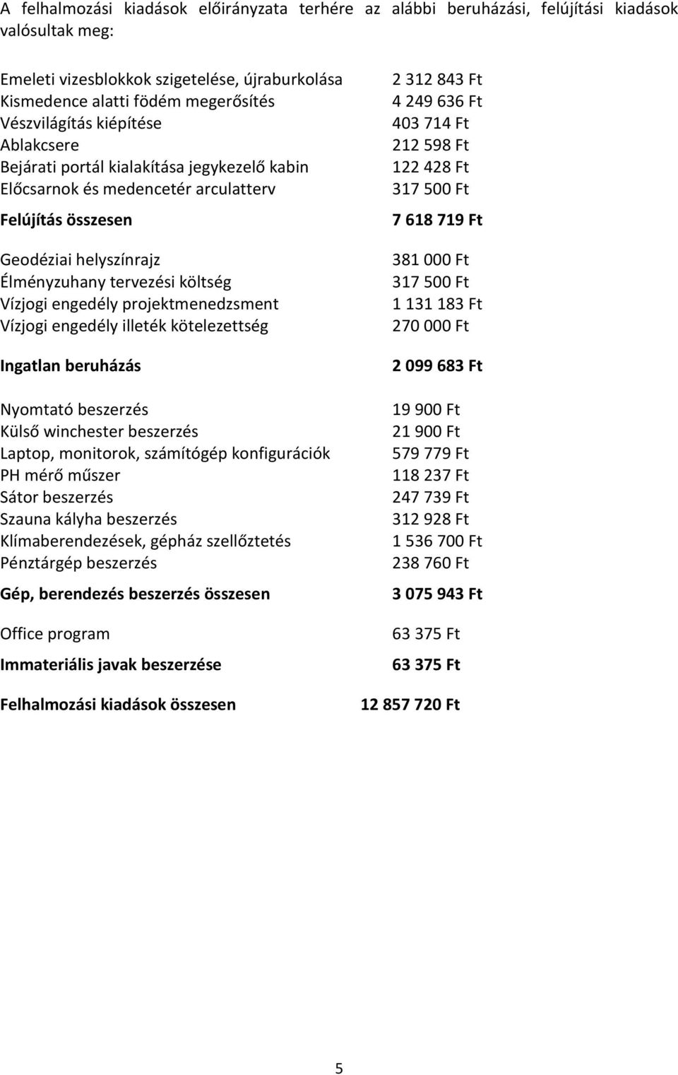 engedély projektmenedzsment Vízjogi engedély illeték kötelezettség Ingatlan beruházás Nyomtató beszerzés Külső winchester beszerzés Laptop, monitorok, számítógép konfigurációk PH mérő műszer Sátor