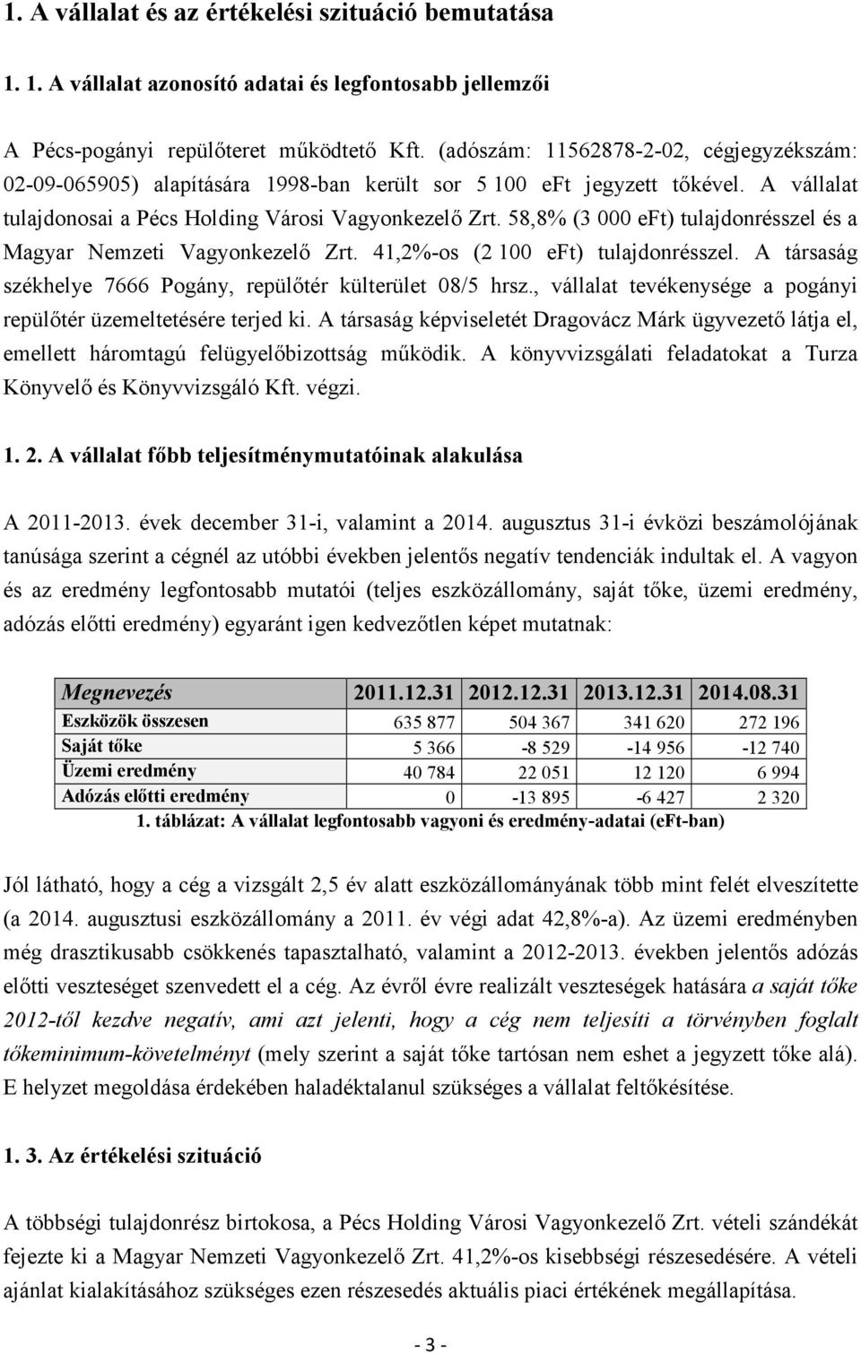 58,8% (3 000 eft) tulajdonrésszel és a Magyar Nemzeti Vagyonkezelő Zrt. 41,2%-os (2 100 eft) tulajdonrésszel. A társaság székhelye 7666 Pogány, repülőtér külterület 08/5 hrsz.