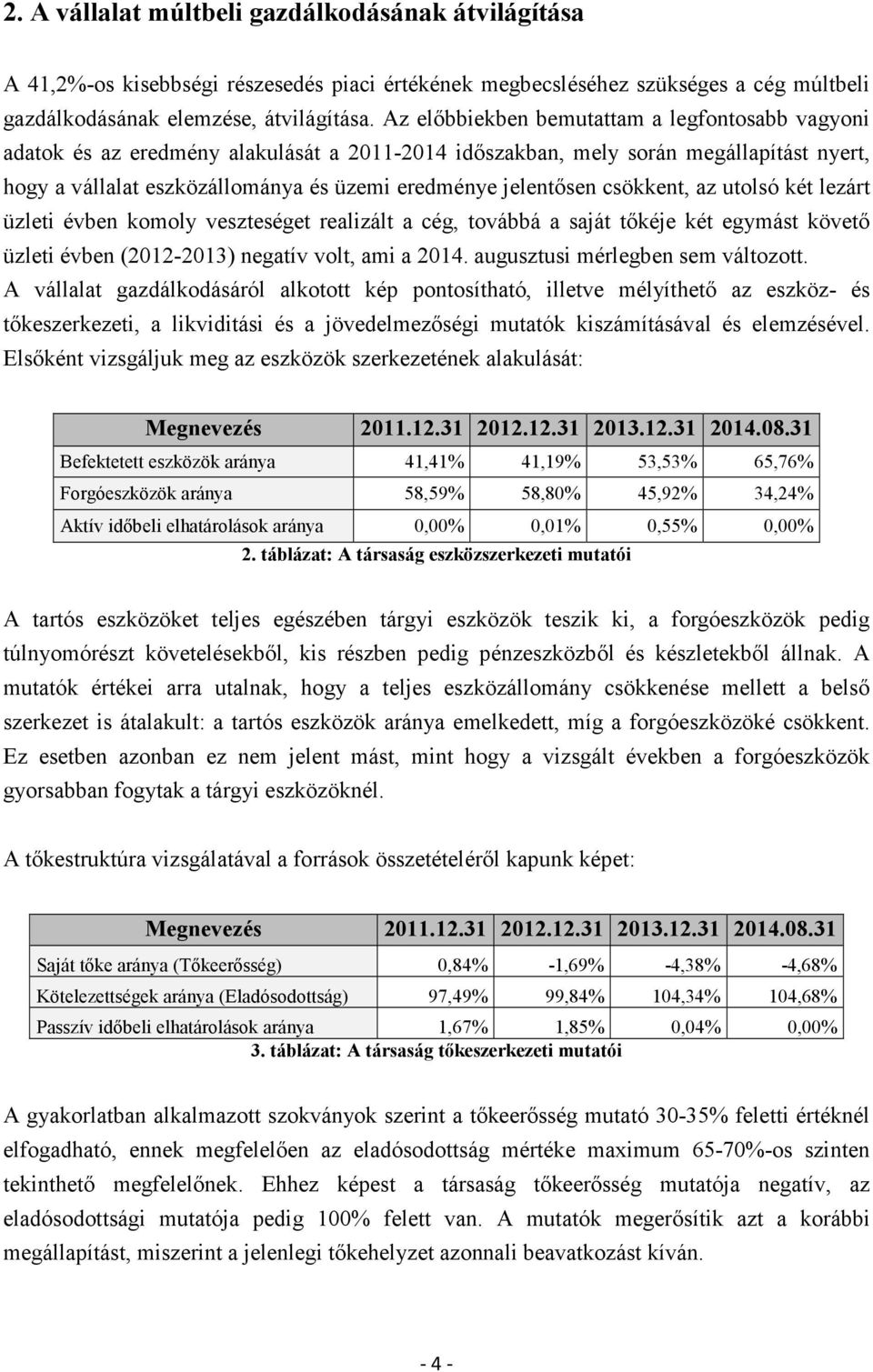 csökkent, az utolsó két lezárt üzleti évben komoly veszteséget realizált a cég, továbbá a saját tőkéje két egymást követő üzleti évben (2012-2013) negatív volt, ami a 2014.