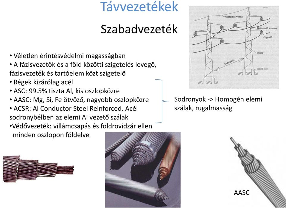 5% tiszta Al, kis oszlopközre AASC: Mg, Si, Fe ötvöző, nagyobb oszlopközre ACSR: Al Conductor Steel Reinforced.