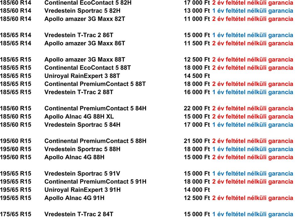 R15 Apollo amazer 3G Maxx 88T 12 500 Ft 2 év feltétel nélküli garancia 185/65 R15 Continental EcoContact 5 88T 18 000 Ft 2 év feltétel nélküli garancia 185/65 R15 Uniroyal RainExpert 3 88T 14 500 Ft