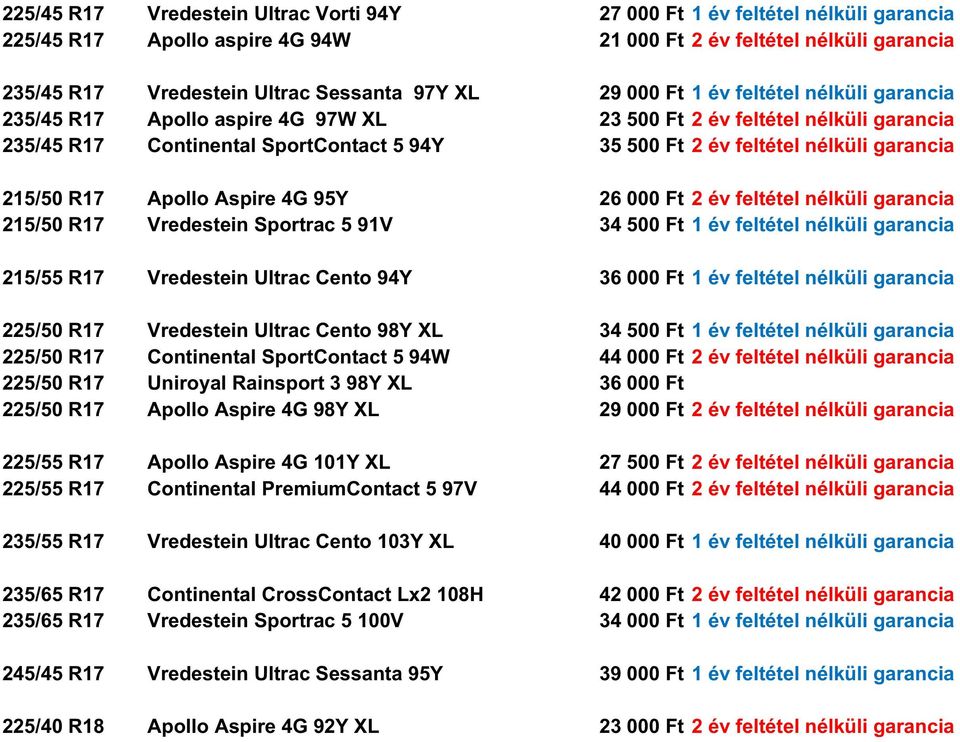 215/50 R17 Apollo Aspire 4G 95Y 26 000 Ft 2 év feltétel nélküli garancia 215/50 R17 Vredestein Sportrac 5 91V 34 500 Ft 1 év feltétel nélküli garancia 215/55 R17 Vredestein Ultrac Cento 94Y 36 000 Ft