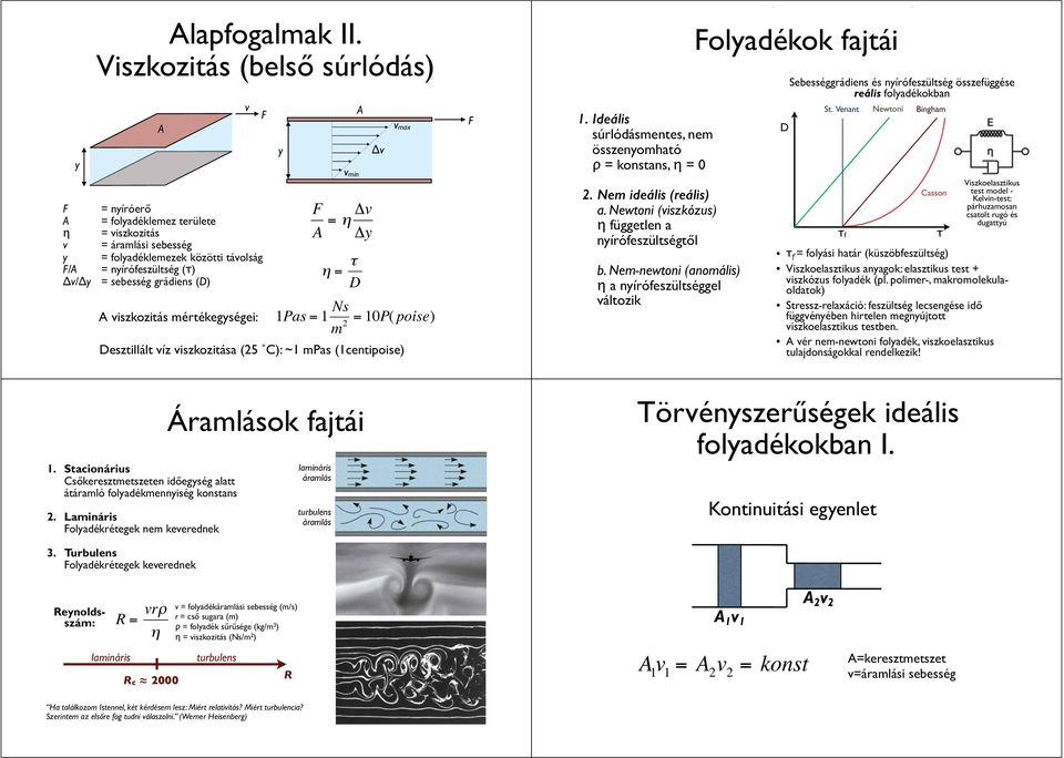 (D) A viszkozitás mértékegységei: v F y F A = η Δv Δy η = τ D 1Pas = 1 Ns = 10P( poise) 2 m Desztillált víz viszkozitása (25 C): ~1 mpas (1centipoise) 1.