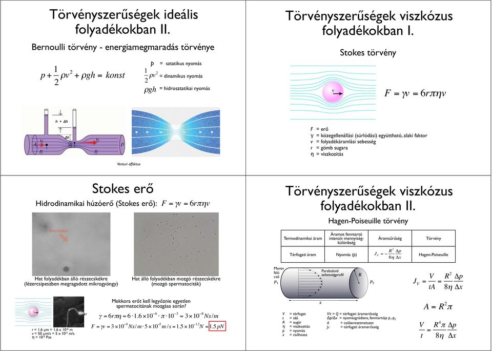 Stokes törvény F = γv = 6rπηv F = erő γ = közegellenállási (súrlódási) együttható, alaki faktor v = folyadékáramlási sebesség r = gömb sugara η = viszkozitás Venturi effektus Stokes erő