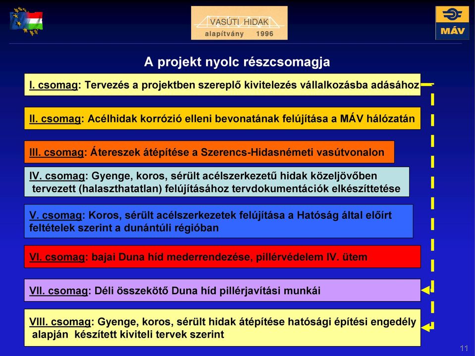 csomag: Gyenge, koros, sérült acélszerkezetű hidak közeljövőben tervezett (halaszthatatlan) felújításához tervdokumentációk elkészíttetése V.