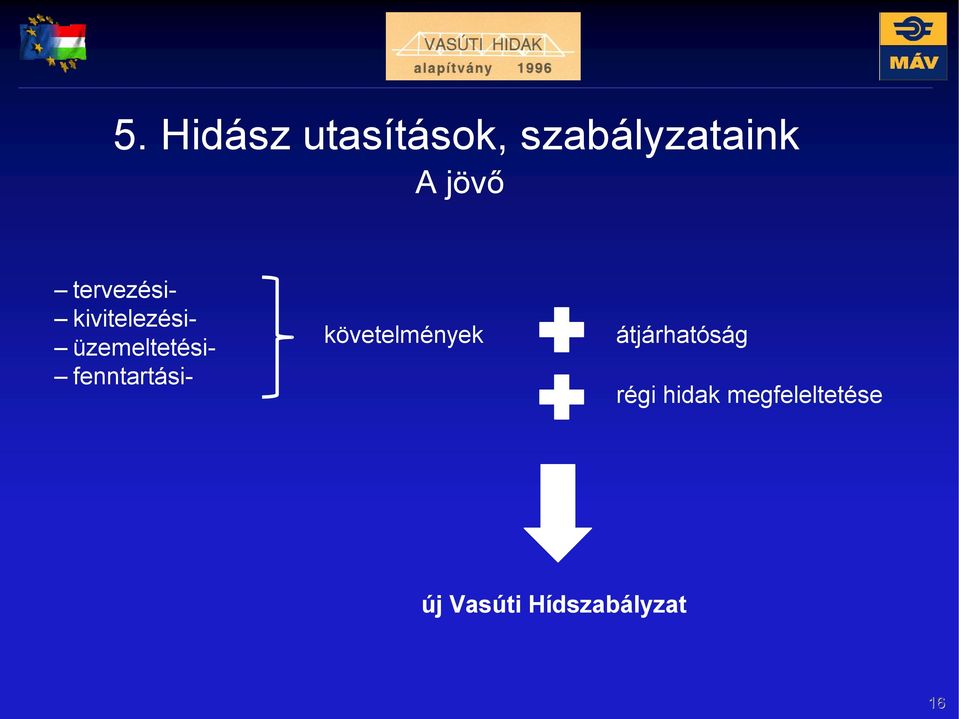 fenntartási- követelmények átjárhatóság