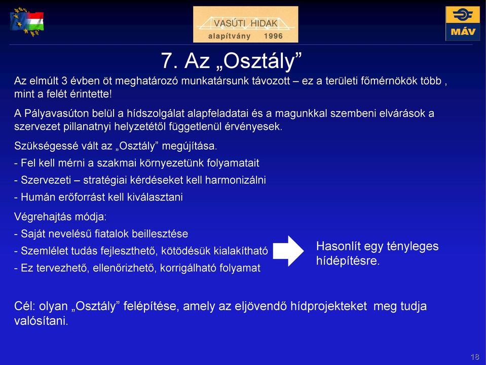 - Fel kell mérni a szakmai környezetünk folyamatait - Szervezeti stratégiai kérdéseket kell harmonizálni - Humán erőforrást kell kiválasztani Végrehajtás módja: - Saját nevelésű