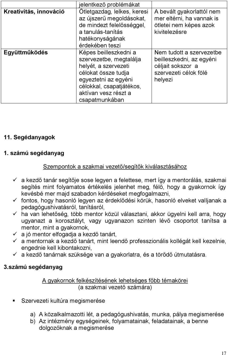 eltérni, ha vannak is ötletei nem képes azok kivitelezésre Nem tudott a szervezetbe beilleszkedni, az egyéni céljait sokszor a szervezeti célok fölé helyezi 11. Segédanyagok 1.