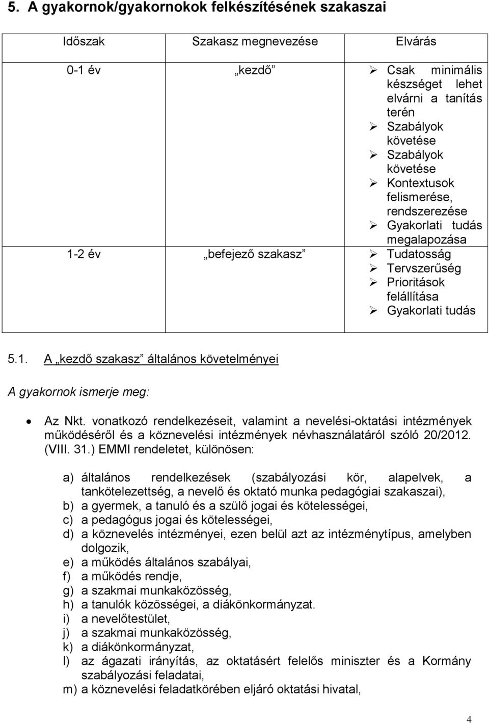 vonatkozó rendelkezéseit, valamint a nevelési-oktatási intézmények működéséről és a köznevelési intézmények névhasználatáról szóló 20/2012. (VIII. 31.