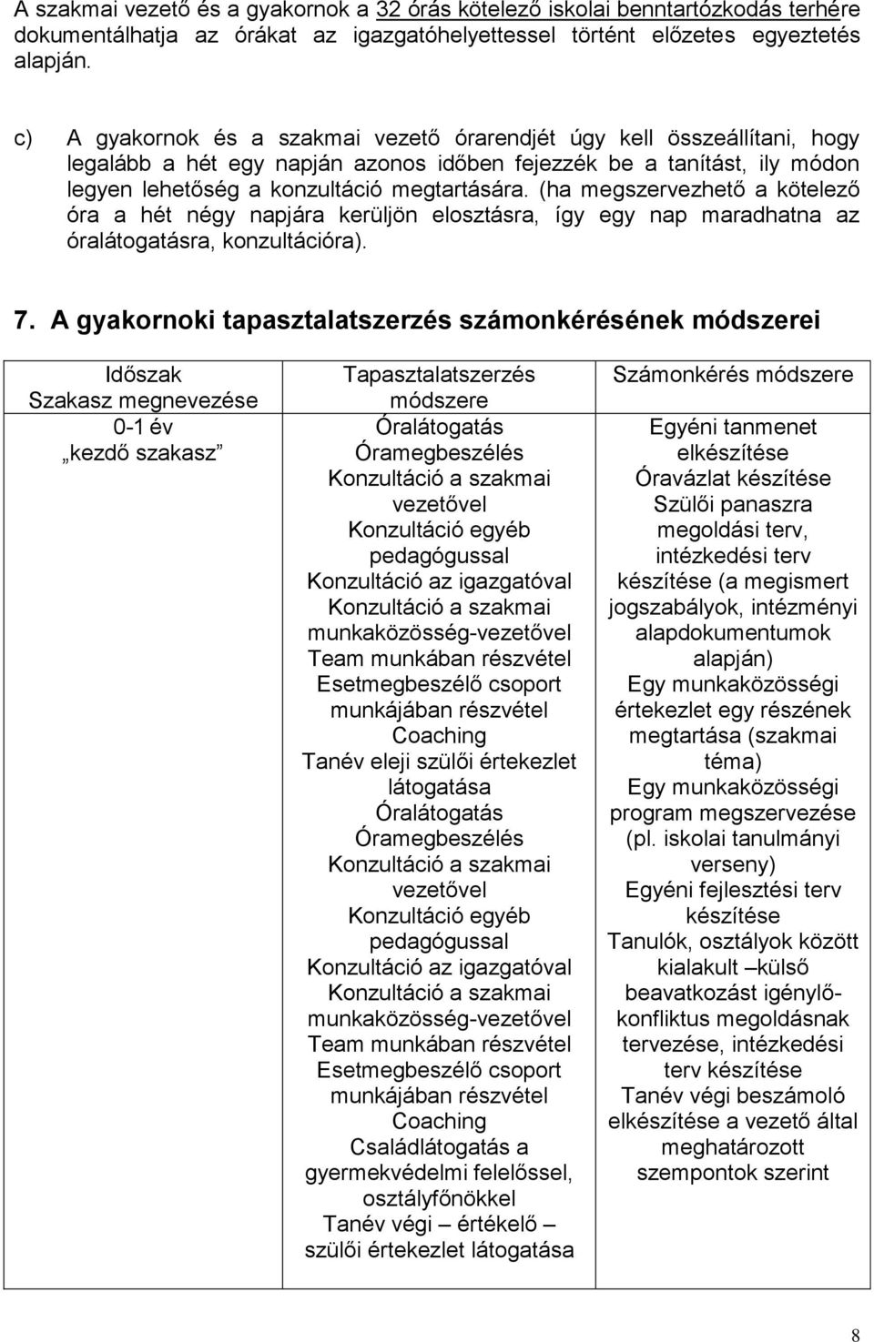 (ha megszervezhető a kötelező óra a hét négy napjára kerüljön elosztásra, így egy nap maradhatna az óralátogatásra, konzultációra). 7.