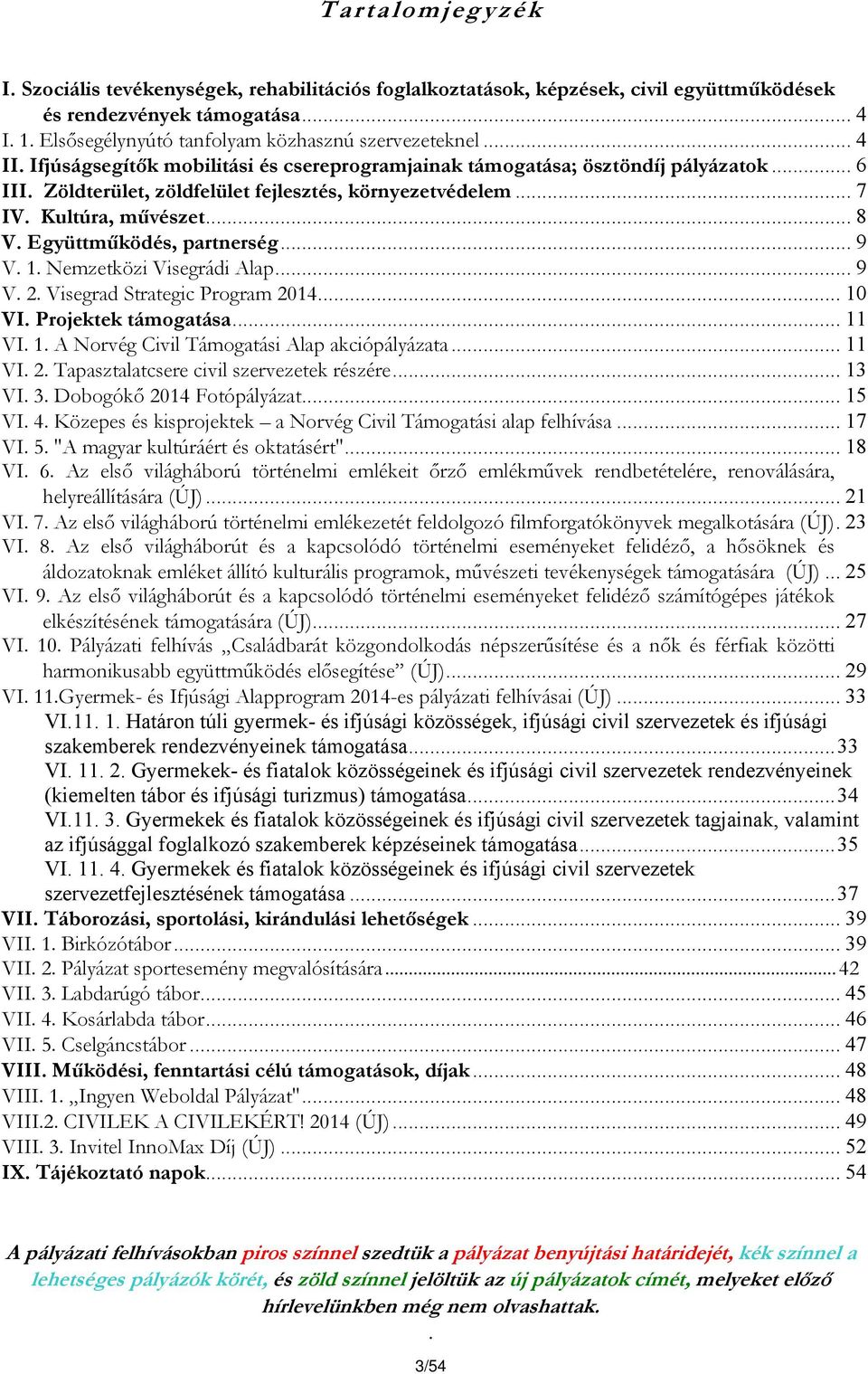 Együttműködés, partnerség... 9 V. 1. Nemzetközi Visegrádi Alap... 9 V. 2. Visegrad Strategic Program 2014... 10 VI. Projektek támogatása... 11 VI. 1. A Norvég Civil Támogatási Alap akciópályázata.