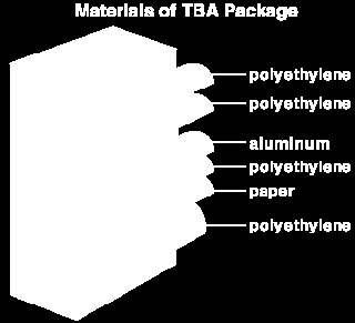 Funkcionális záróréteggel nem rendelkező többrétegű műanyagok esetében a műanyag rétegeknek külön-külön meg kell