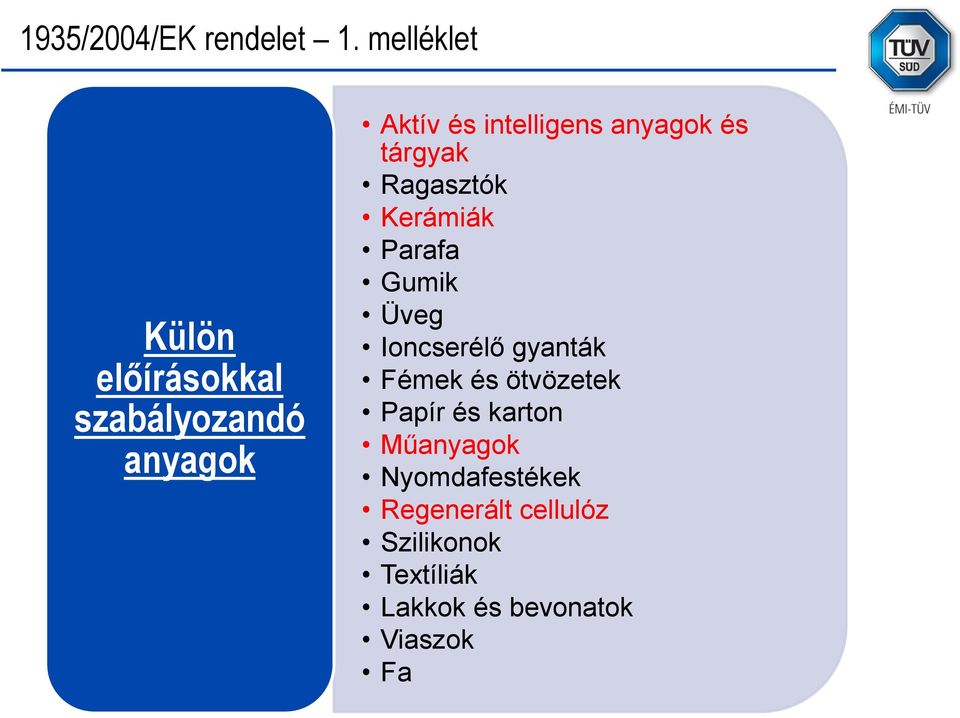 intelligens anyagok és tárgyak Ragasztók Kerámiák Parafa Gumik Üveg Ioncserélő