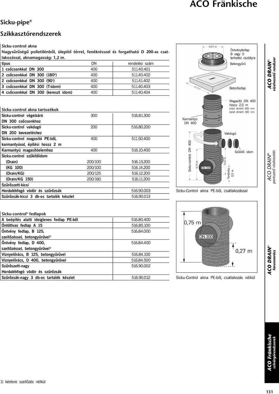40.404 Öntvényfedlap B vagy D terhelési osztályra Betongyűrű Betonfedlap Sicku-control akna tartozékok Sicku-control végelzáró 300 516.81.300 DN 300 csõcsonkhoz Sicku-control vakdugó 200 516.80.