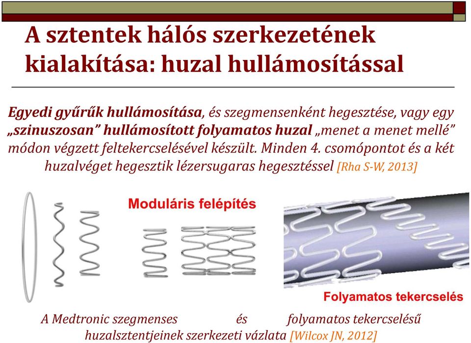 végzett feltekercselésével készült. Minden 4.