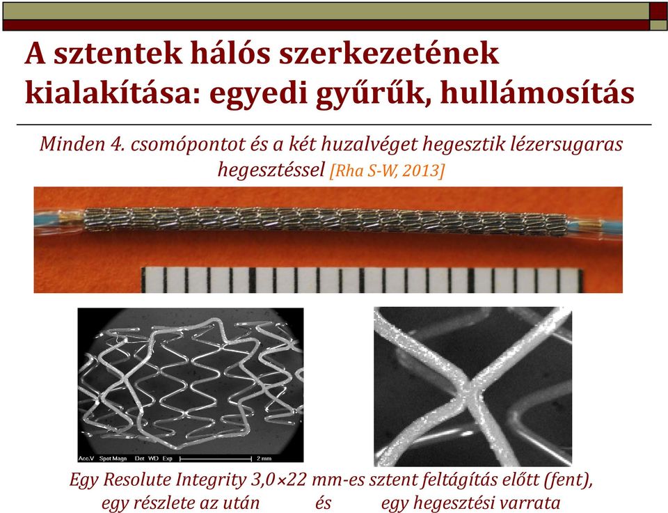 szerkezetének kialakítása: egyedi gyűrűk, hullámosítás Minden 4.