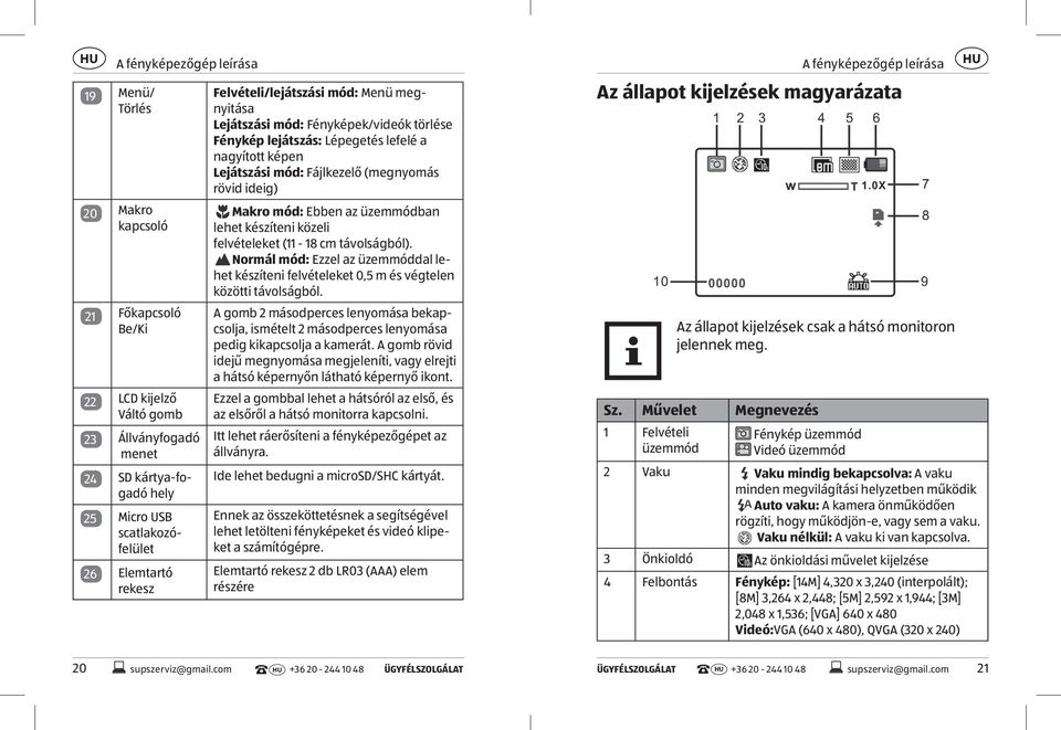 Makro mód: Ebben az üzemmódban lehet készíteni közeli felvételeket (11-18 cm távolságból). Normál mód: Ezzel az üzemmóddal lehet készíteni felvételeket 0,5 m és végtelen közötti távolságból.