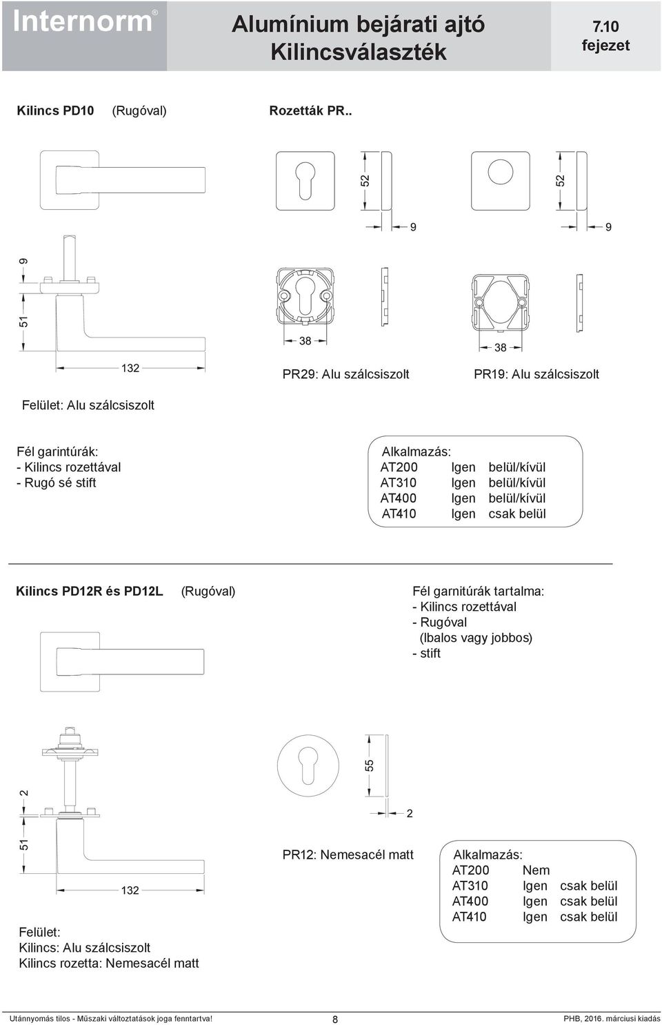 - Rugó sé stift AT200 belül/kívül belül/kívül belül/kívül csak belül Kilincs PD12R és PD12L (Rugóval) Fél